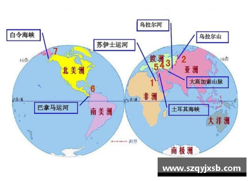 亚洲三级跳世界纪录？(亚洲和大洋洲的洲际分界线？)