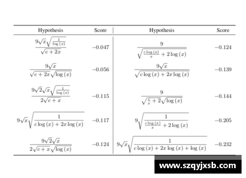 反常积分∫0到无穷e^(-x^2)dx=？(求解正割函数的五次方的不定积分的全过程？)